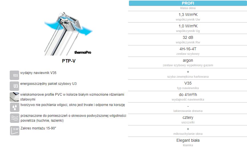 FAKRO PTP-V U4 Okno dachowe do łazienki 78x118 z kołnierzem