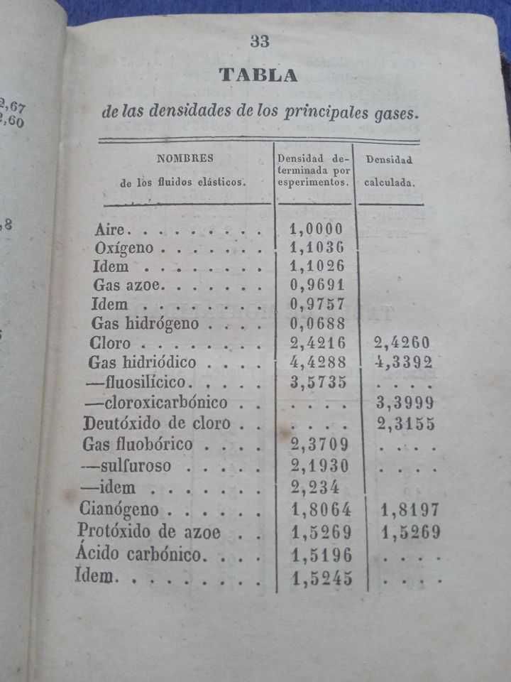 Tablas de logaritmos