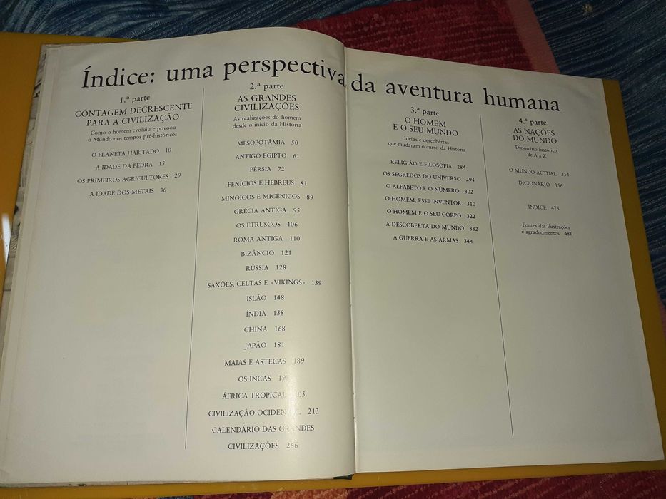 História do Homem nos Últimos  Dois Milhões  de Anos