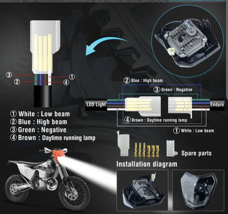 Reflektor LED  exc enduro