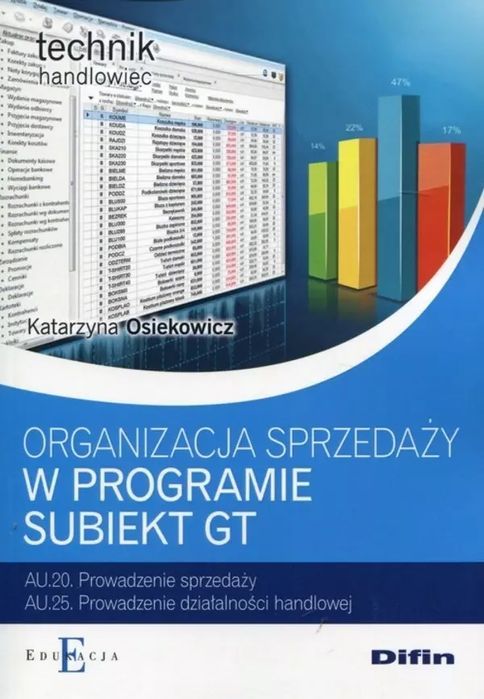 Organizacja Sprzedaży W Programie Subiekt Gt