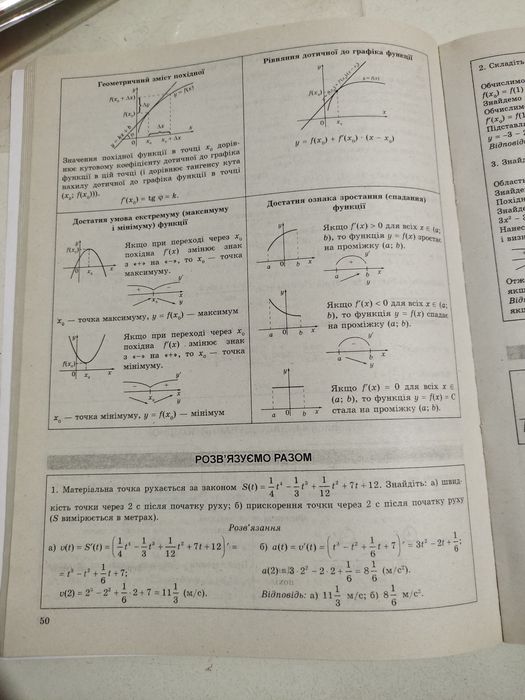 Алгебра в таблицях і схемах