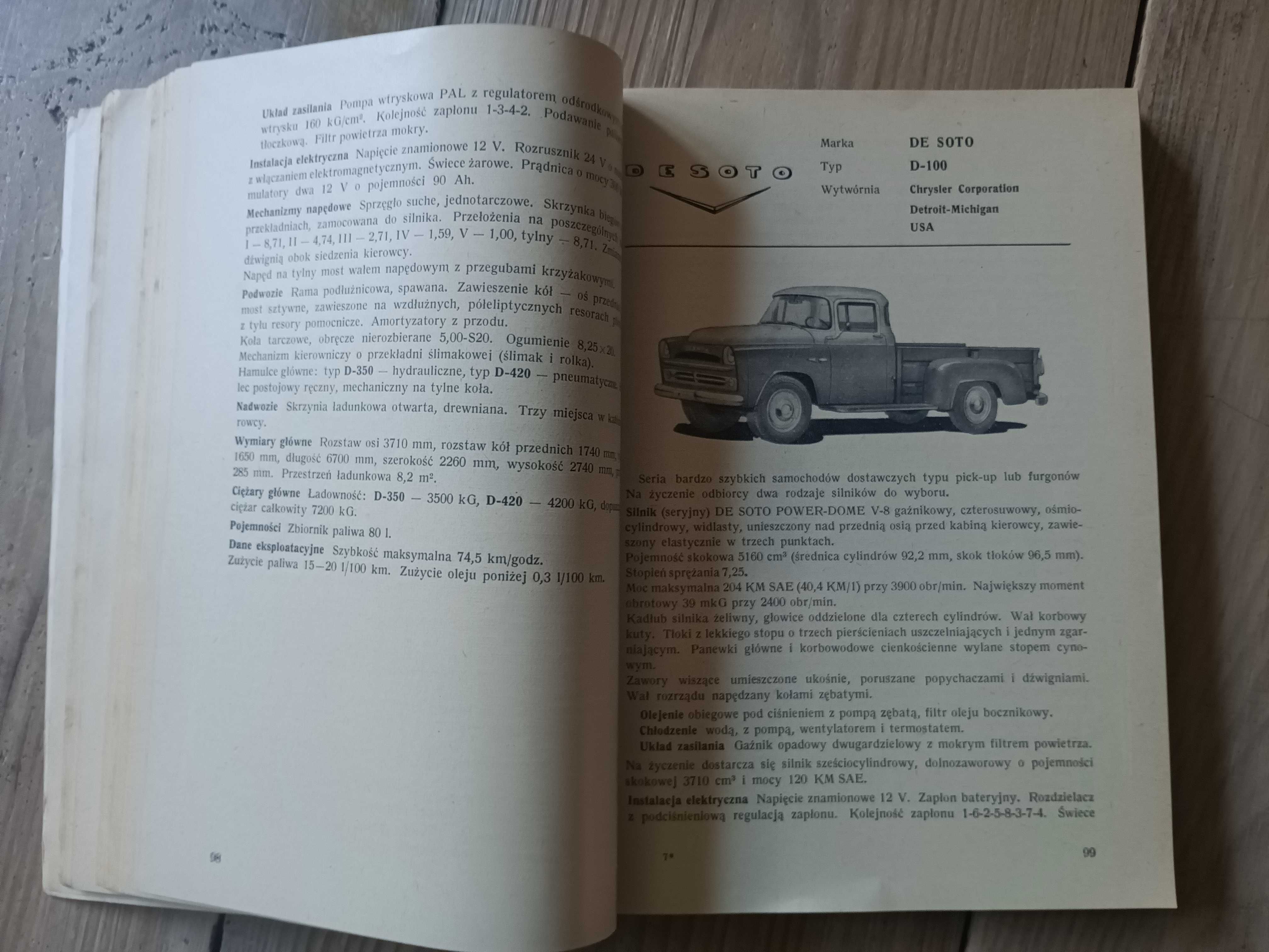 Samochody ciężarowe 1963 opisy techniczne katalog Nysa GAZ Warszawa