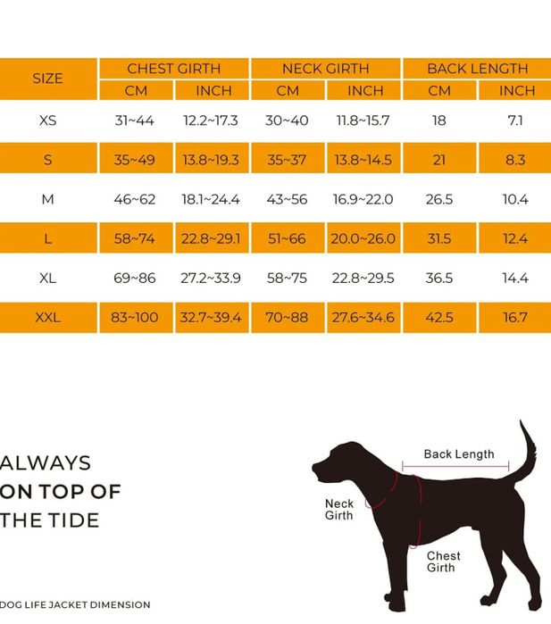 Bezpieczna kamizelka ratunkowa dla psa
