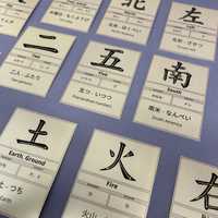Fiszki 100 znaków kanji N5 język japoński