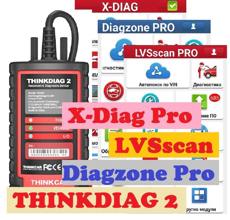 Підключення до LVS Scan * Diagzone * XPro5 * XDiag