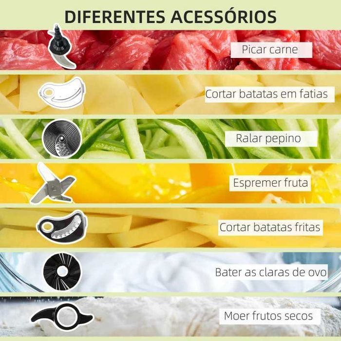Processador de Alimentos