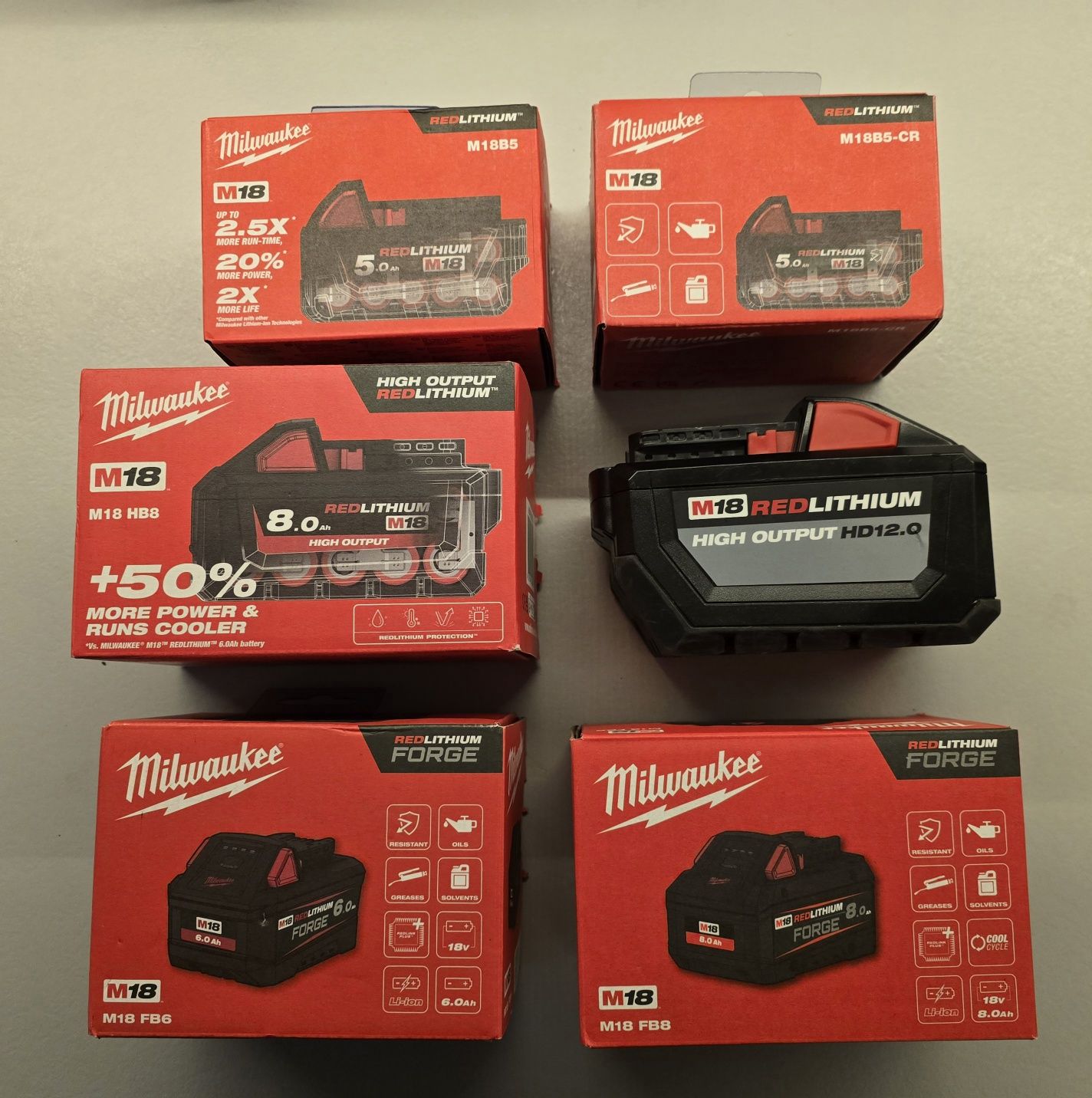 Milwaukee M18 8ah high ouput nowy fabrycznie zapakowany
