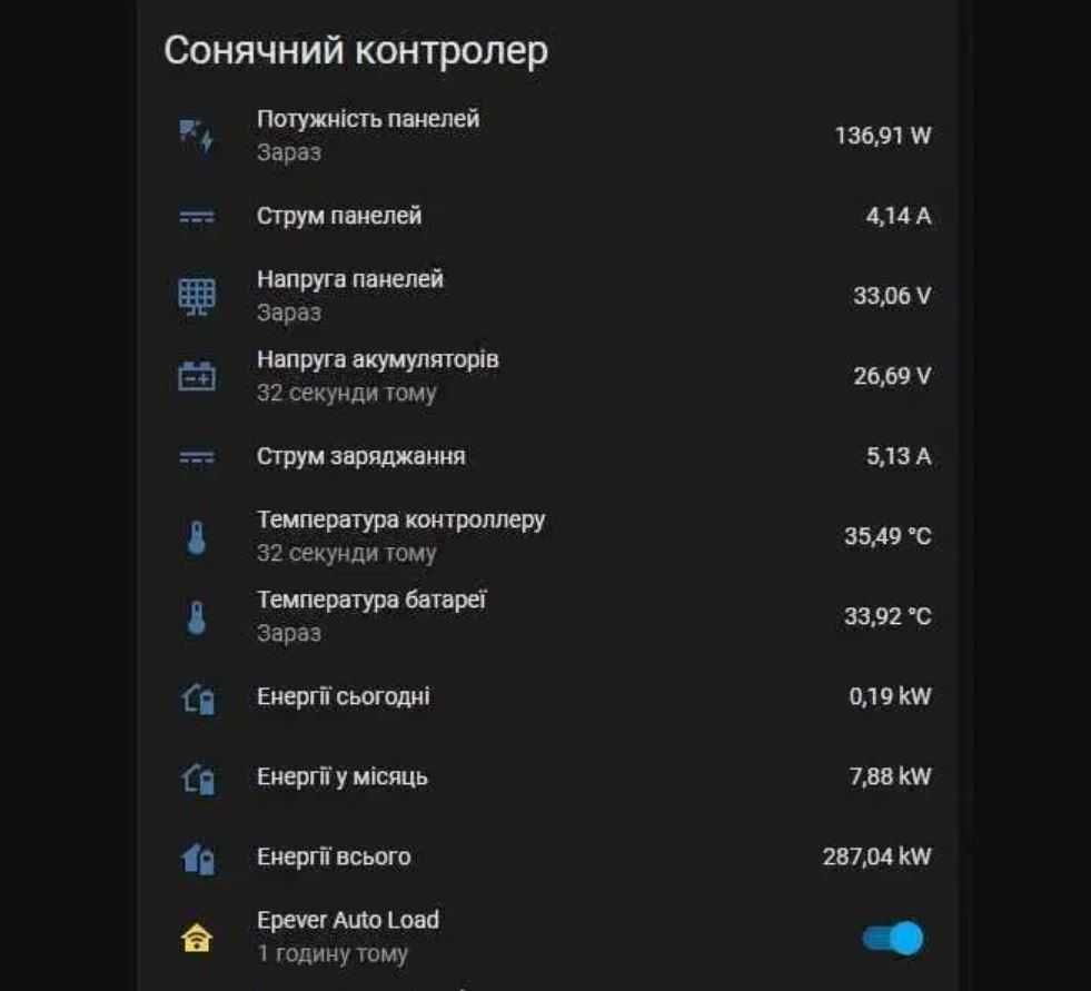 JK BMS invertor Monitor - модуль контролю за інверторною JKBMS з SNMP