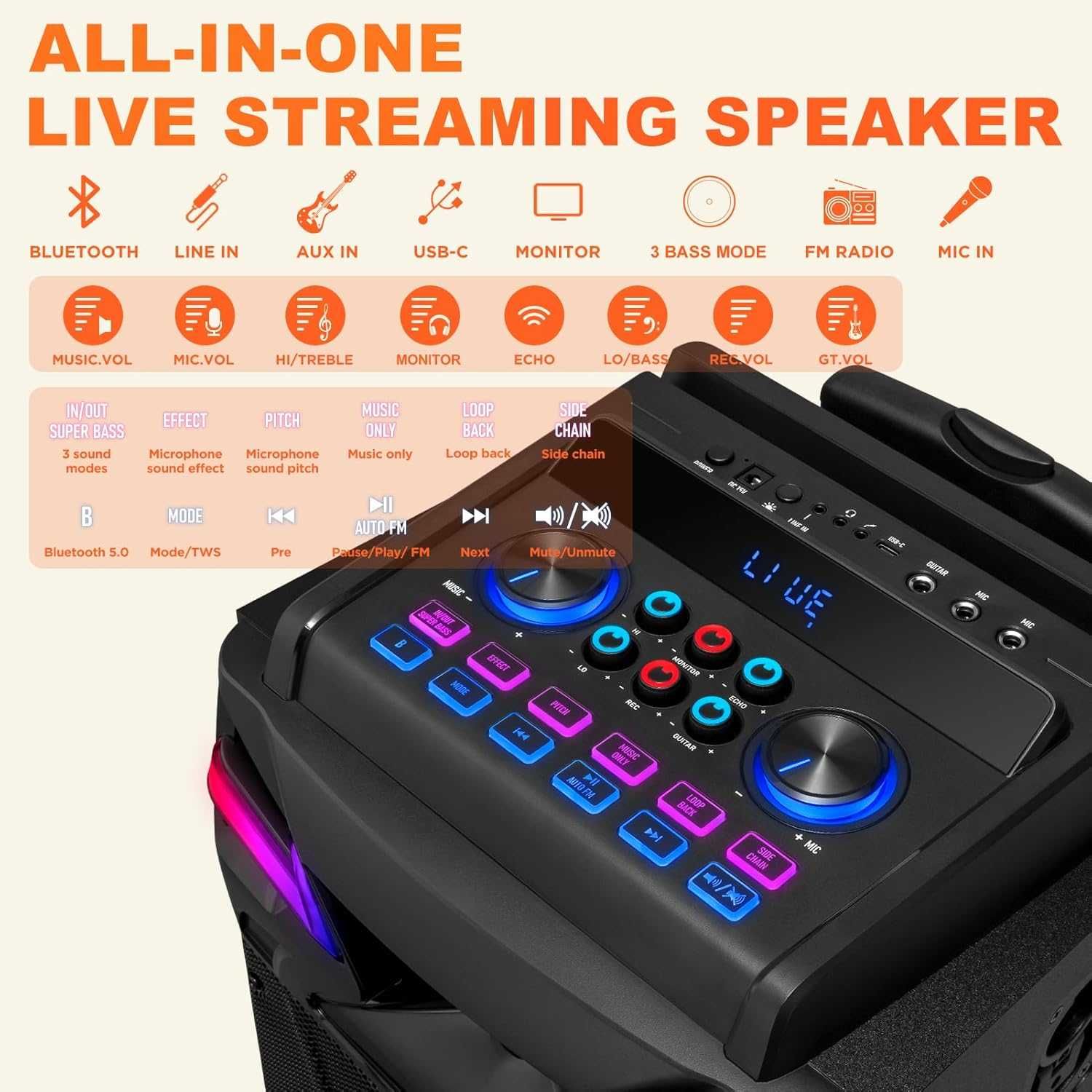 Głośnik Bluetooth GEYGUY Funpick FTSK210-1 80W KARAOKE 2 Mikrofony