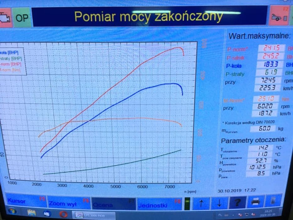 Świat MINI - Niezależny serwis Samochodów MINI