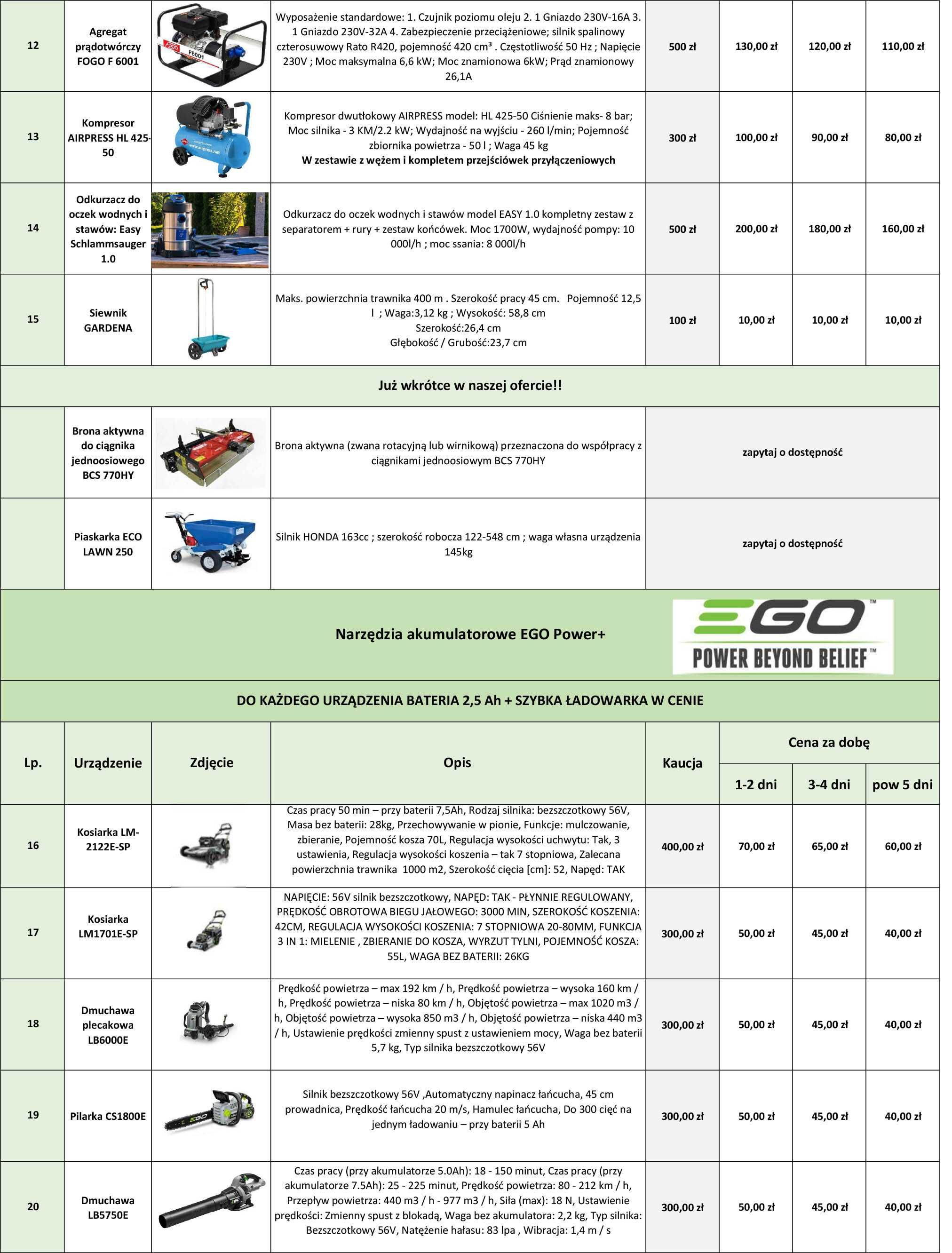 Kosiarka akumulatorowa EGO Power+ /  52 cm / wypożyczalnia