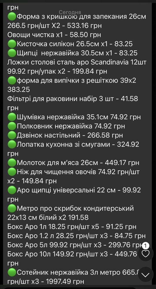 Б/у посуда, инвентарь, оборудование, закрытие заведения