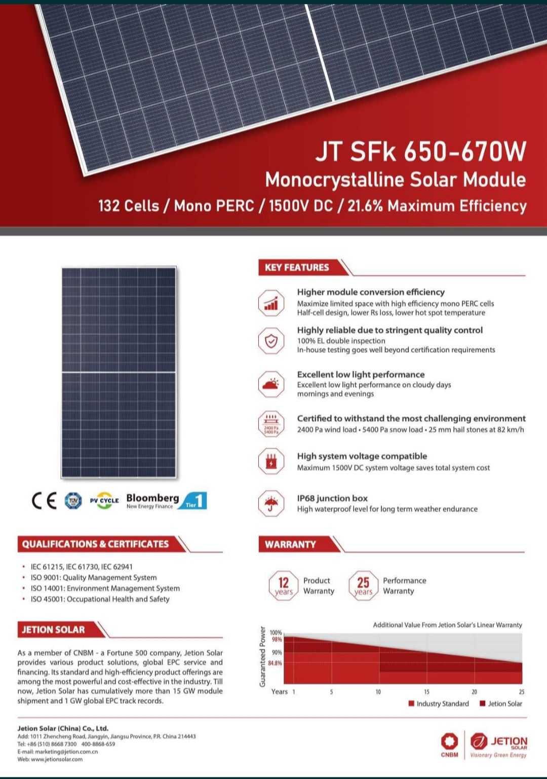 Panele fotowoltaiczne Jetion 655W Nowe PV Paragon