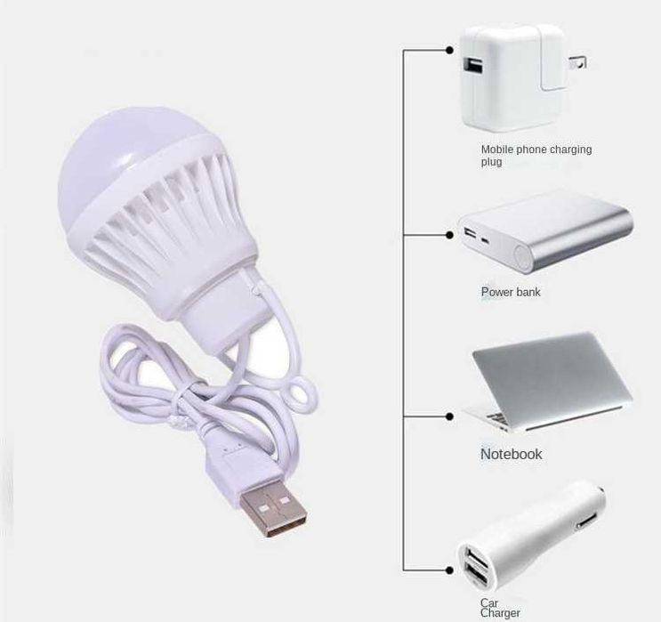 Автономные светильники, фонарики  для дома, туризма, велоспорта