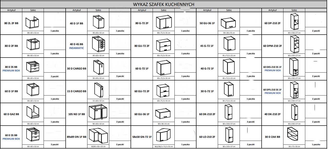 Tani zestaw kuchenny, Biały/czerwony/krem/szary Modna kuchnia