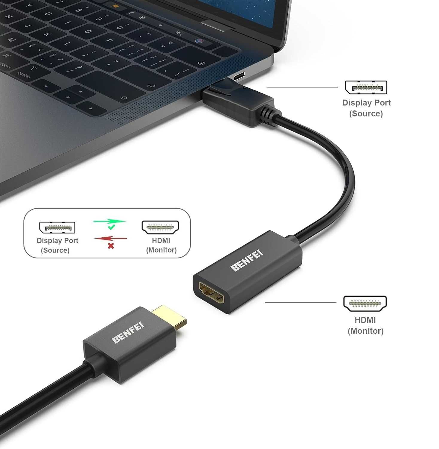 2x BENFEI 4K DisplayPort na HDMI adapter jednokierunkowy