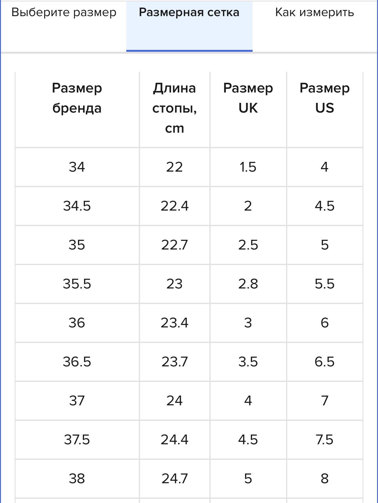 Кроссовки GEOX Deynna