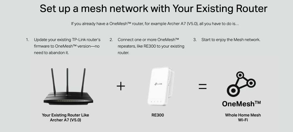 Router Wifi TP-LINK ARCHER C6 + Repetidor RE300 - Sistema One Mesh