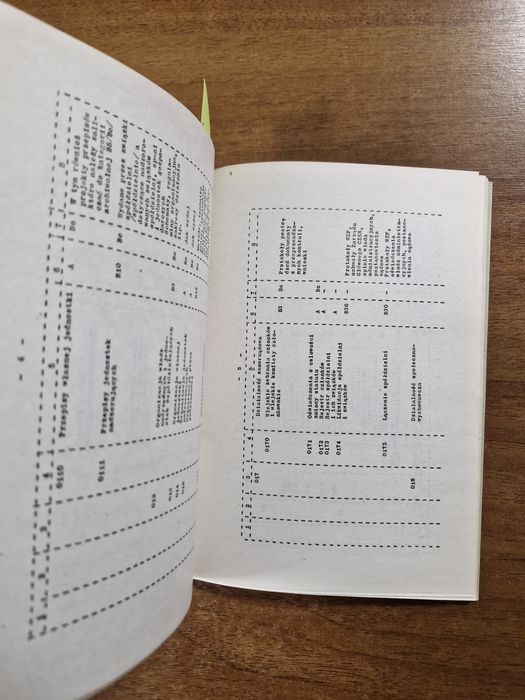 A4411. "Instrukcja biurowa"