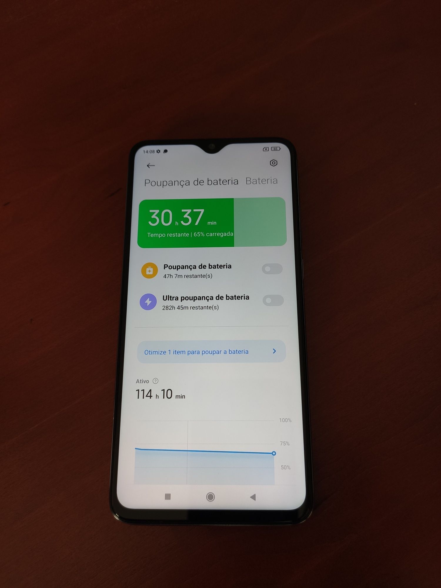 Redmi note 8 pro 128gb bom estado