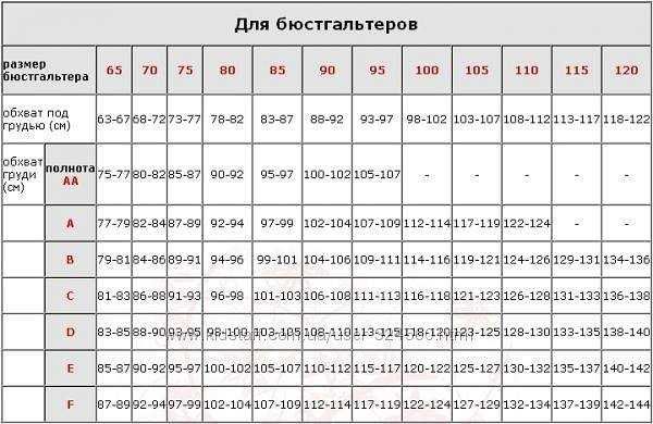 Бюстгальтер без кісточок на бавовняній підкладці  Elita мод.106