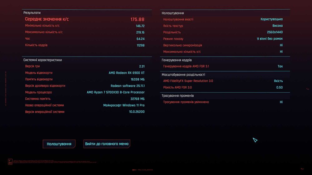 Asus TUF RX6900XT 16Gb