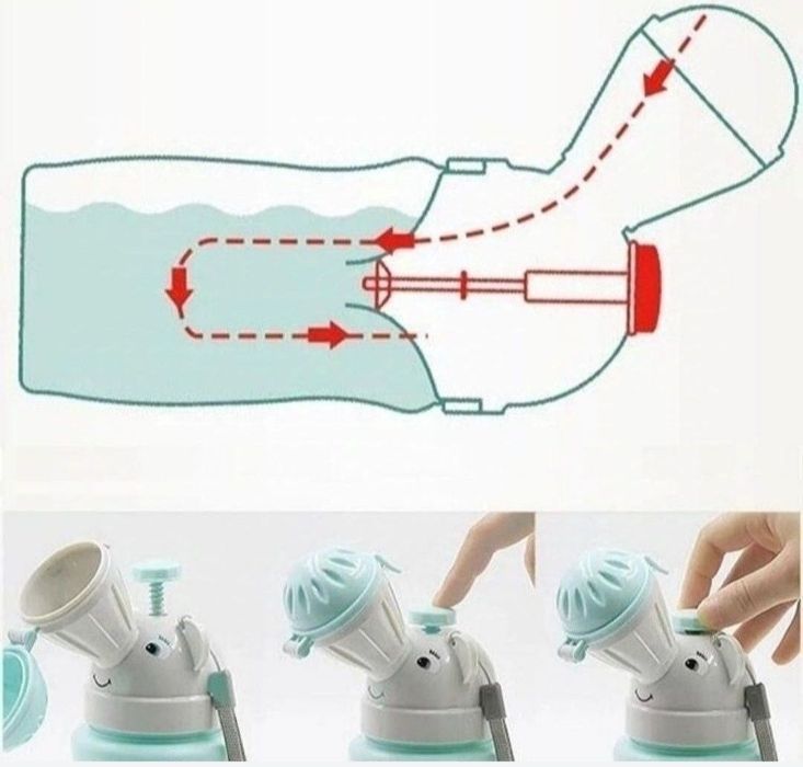 Пісуар дорожній портативний нічний якісний