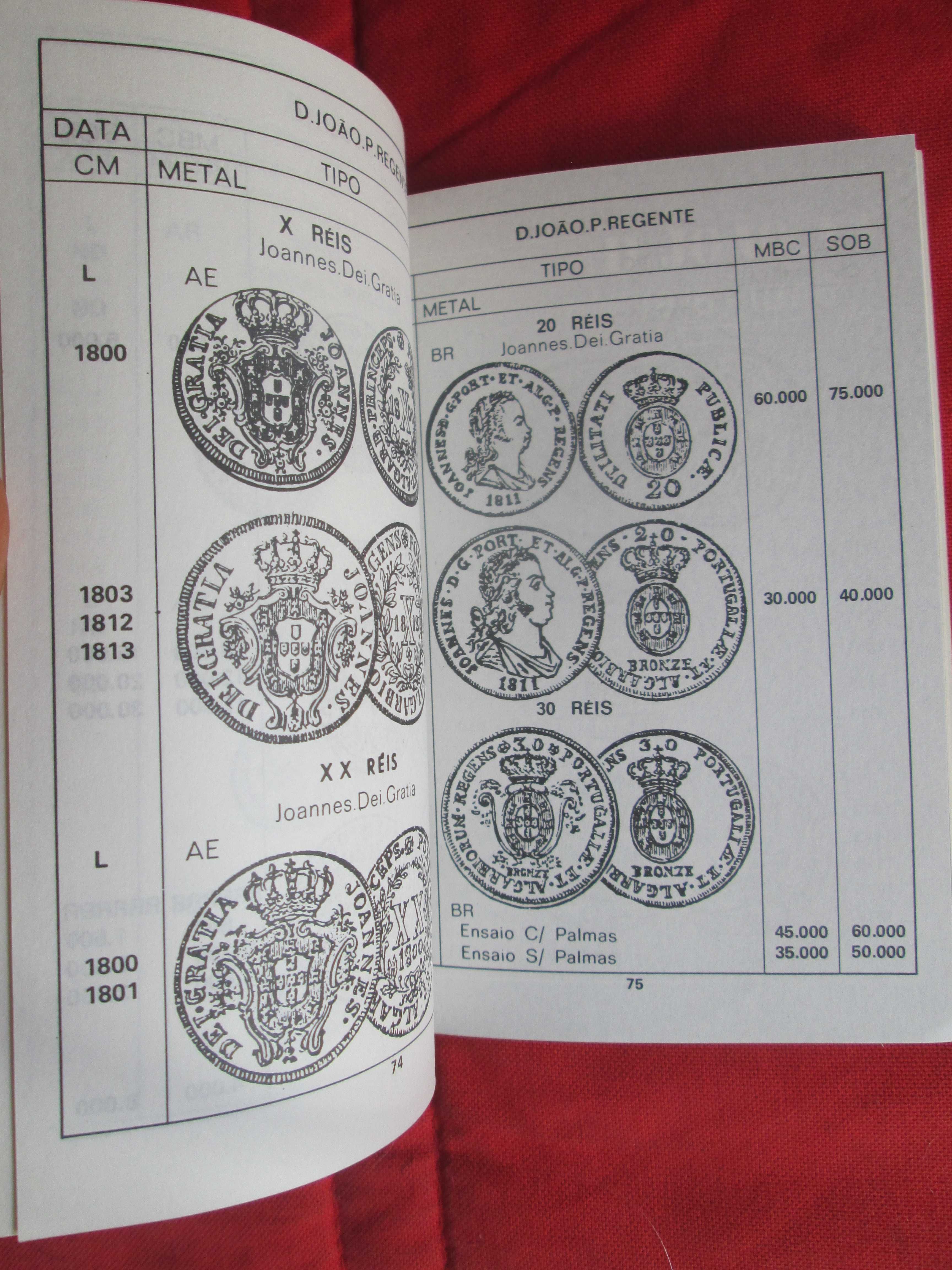 Catálogo de Numismática - Monarquia, República e Ex-Ultramar Português