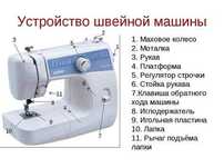 Качественный ремонт швейных машин и микроволновок в Днепре.
