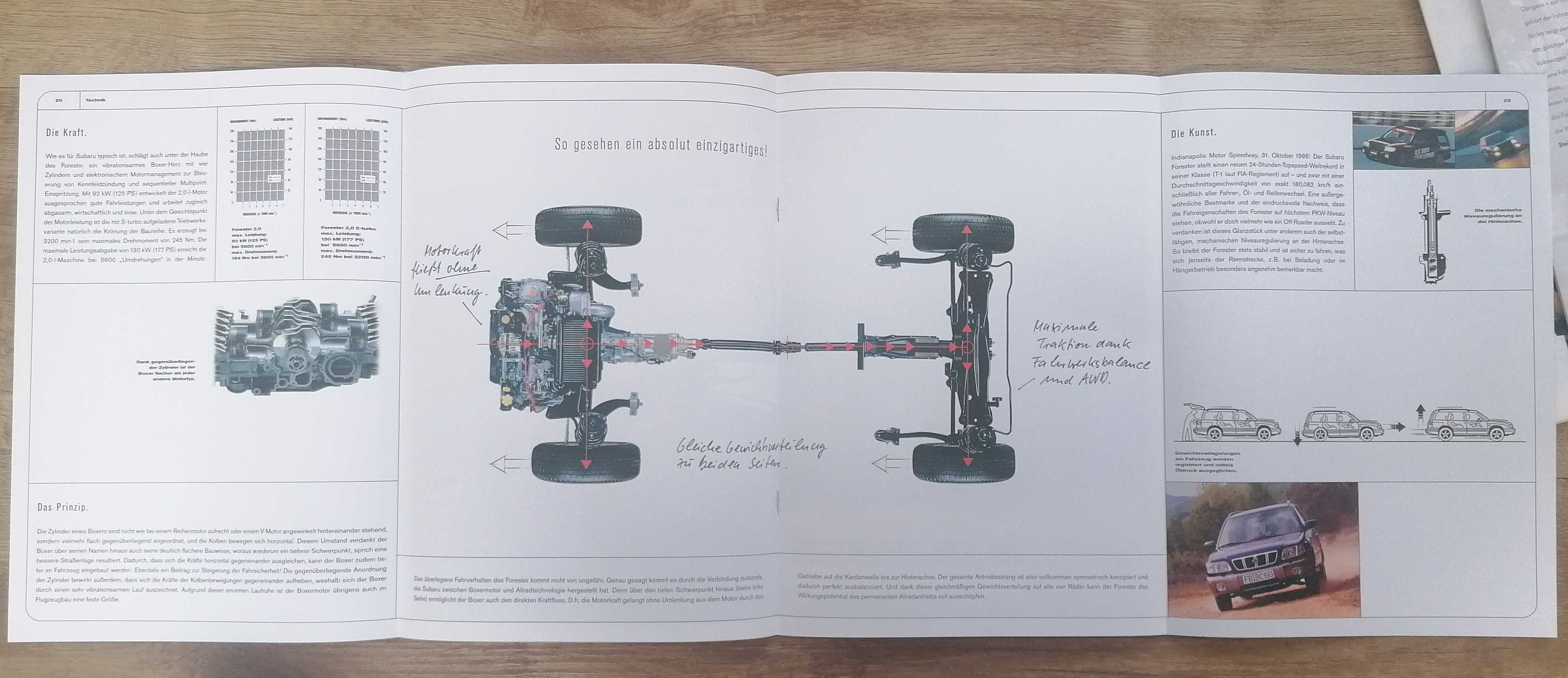 Prospekt Subaru Forester AWD