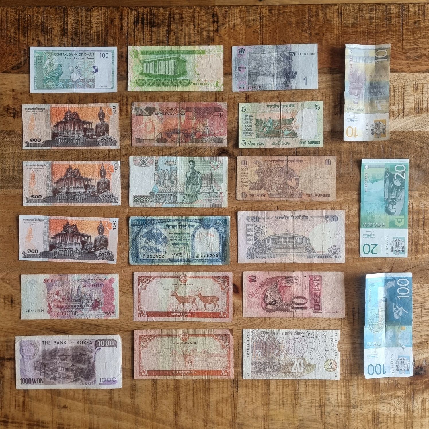 Banknoty papierowe Świat