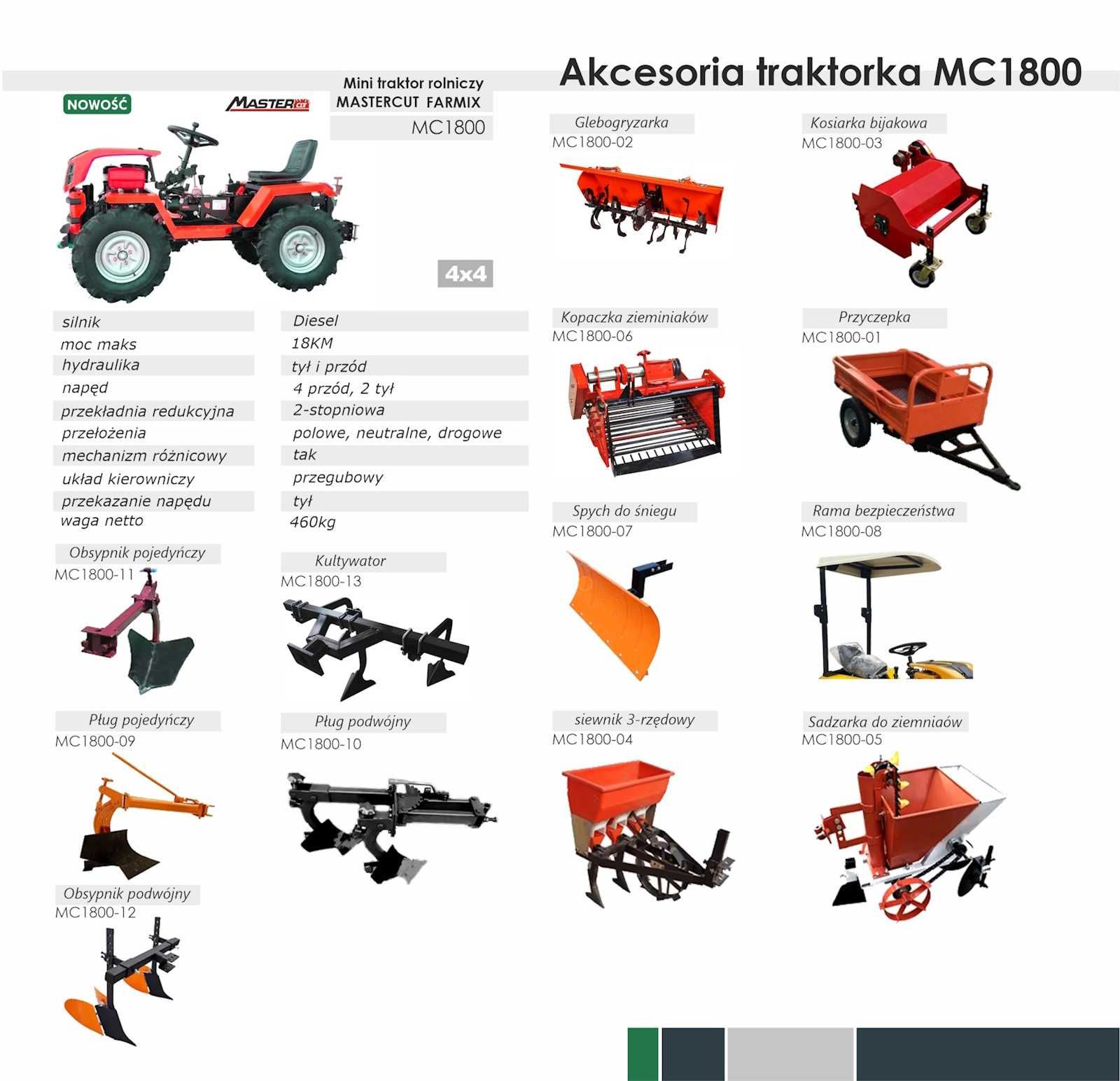 Mastercut MC1800 Traktor Traktorek Spalinowy Farmix Diesel 18KM 4x4