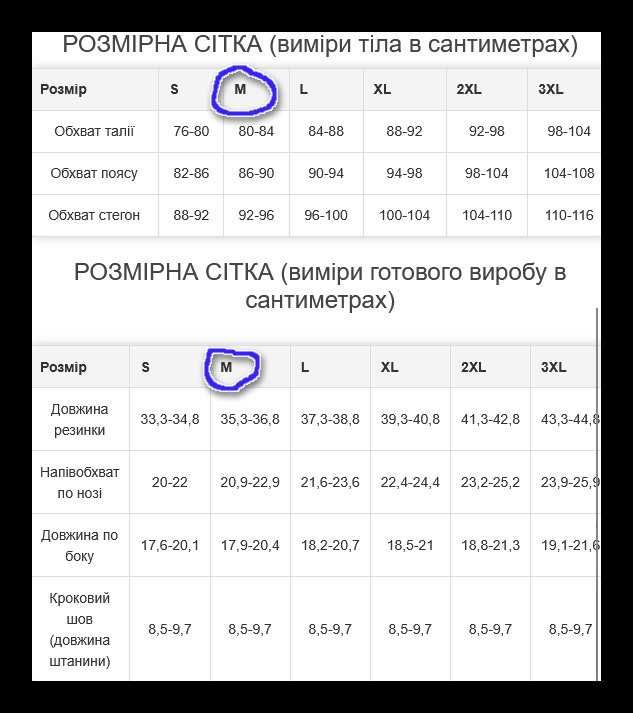 Чоловічі анатомічні боксери, труси Man's SET