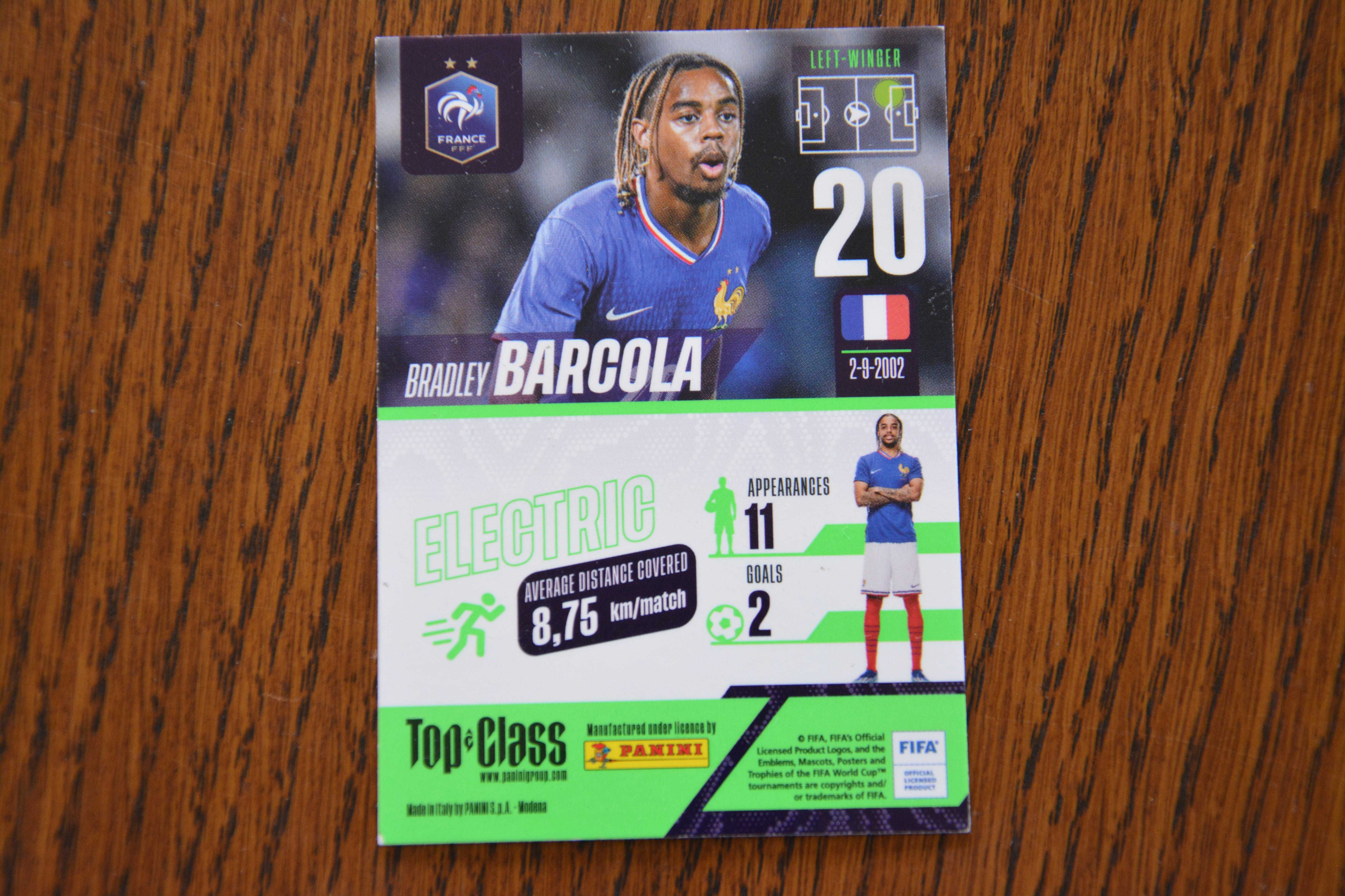 Bradley Barcola Electrik 155 Panini FIFA Top Class 2025