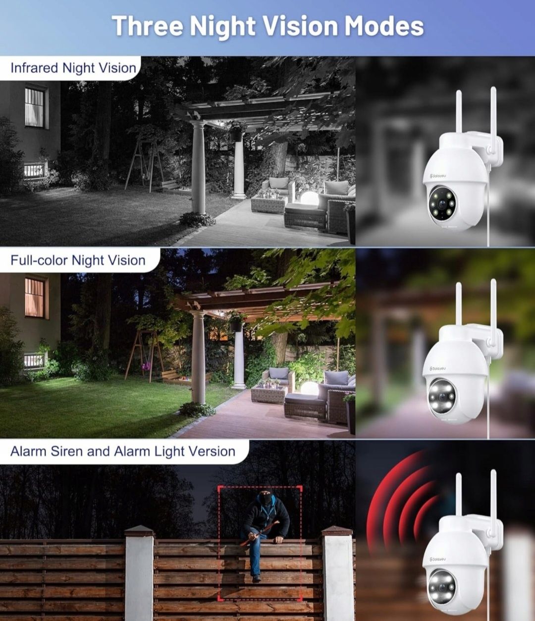 Kamera kopułkowa zewnętrzna GALAYOU 2K Y4 z WiFi