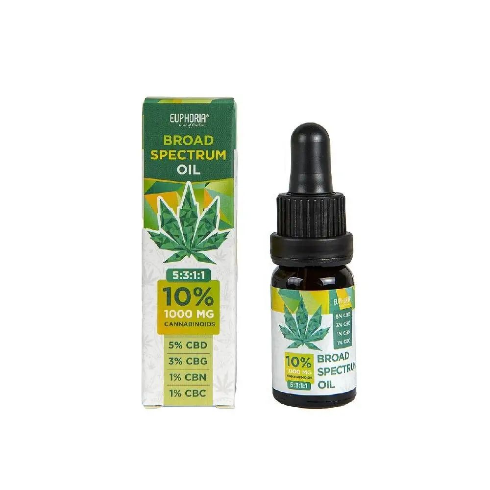 Olejek Broad Spectrum 10% (CBD,CBG,CBN,CBC)