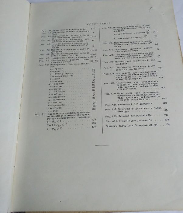 альбом графиков к правилам 28-64 измерения расхода 1964 год раритет