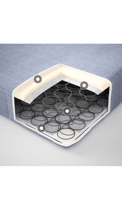 Colchão de molas extra firme IKEA com 140x200.