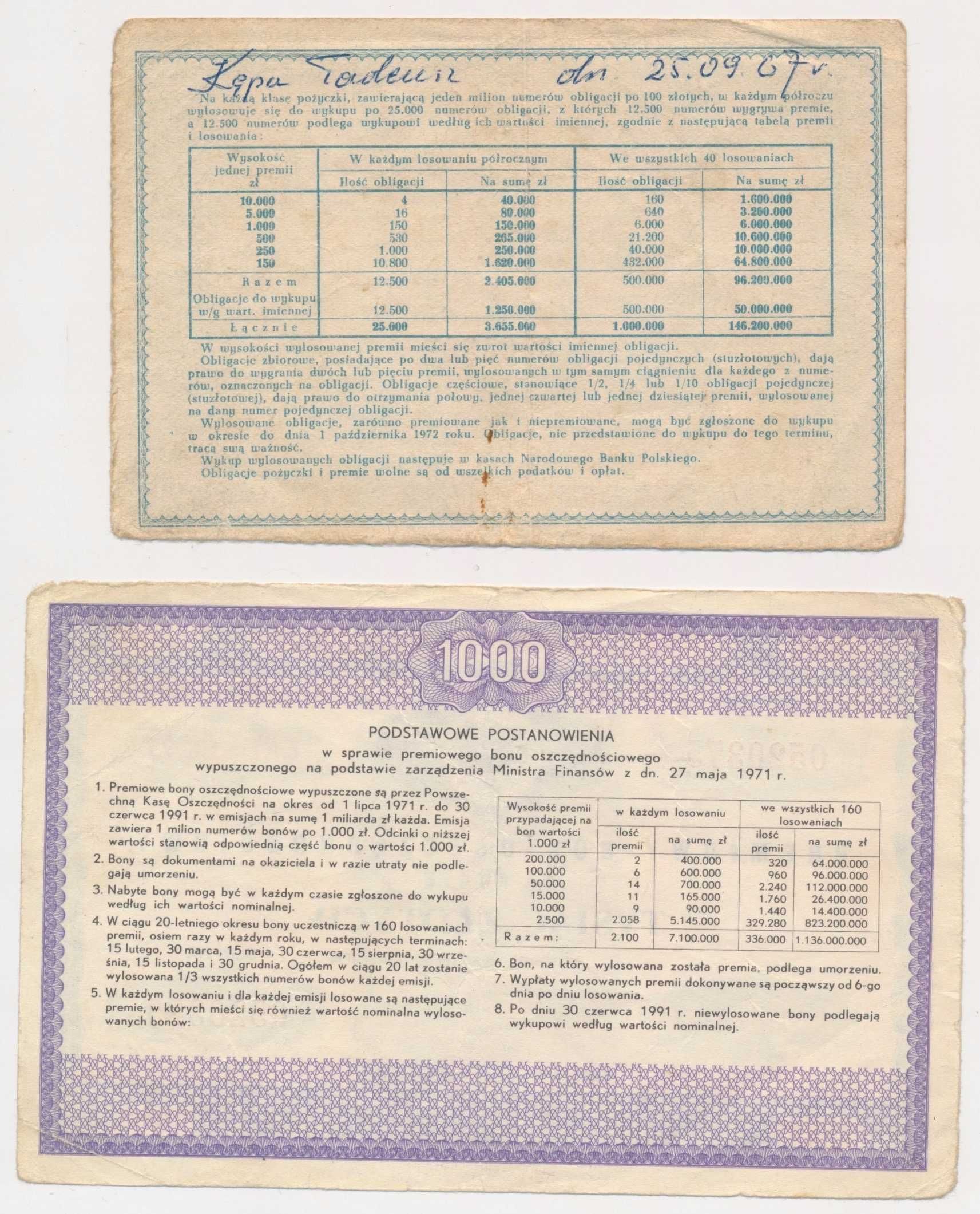 Obligi. PRL Narodowa Poż Rozwoju Sił i Bon Prem. PKO 1951 i 1971 rok