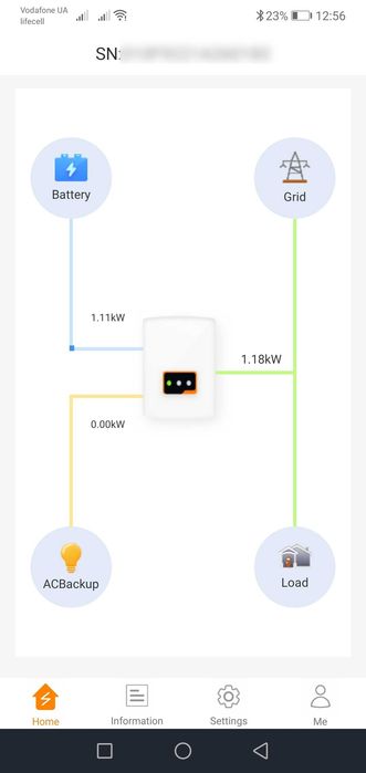 Хороший інвертор Solis RAI-3K-48ES-5G (Lifepo4, Li-ion) 48V