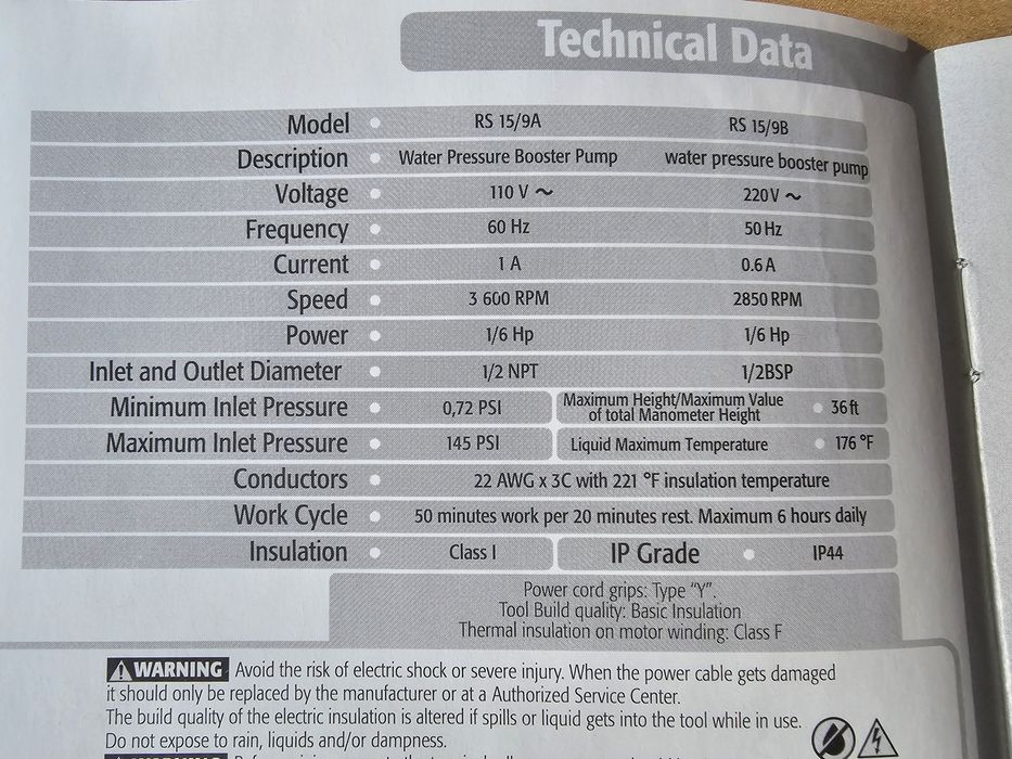 Bomba circulação reforço água quente