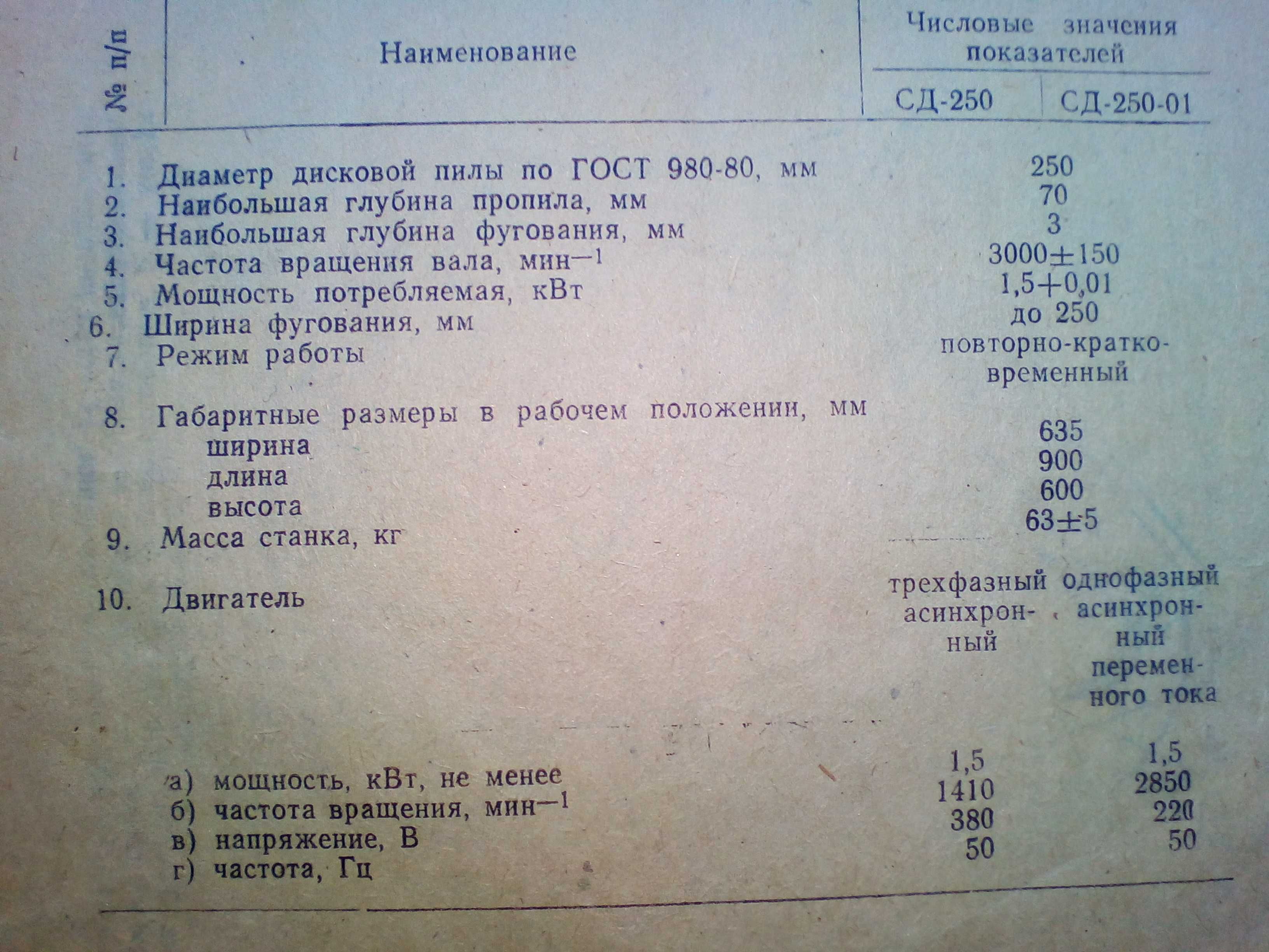 Верстат деревообробний ДС-250, Пилка, Фугування 250 мм, 1,5 кВт, 220 В
