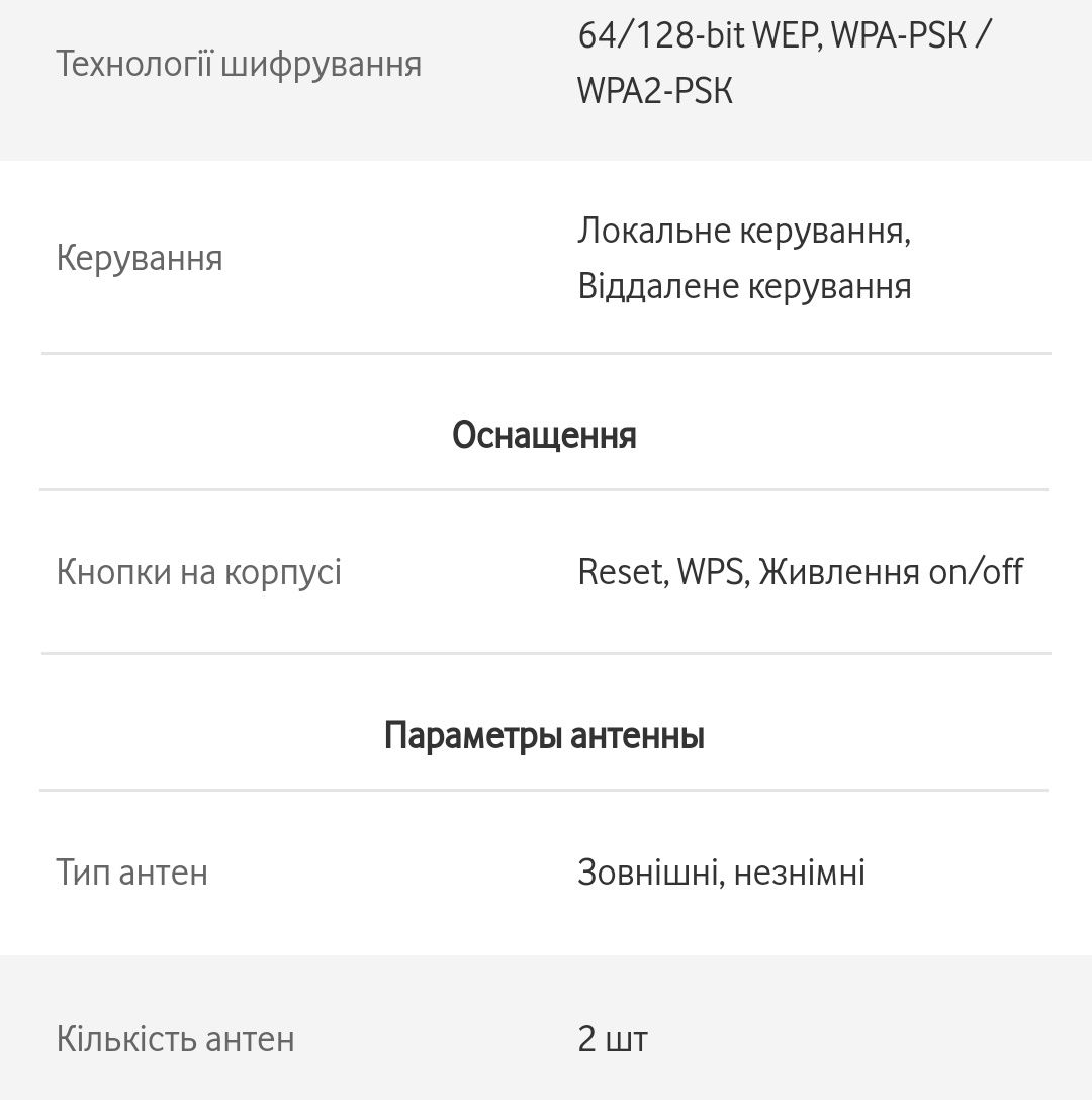 Маршрутизатор TP-LINK TL-MR3420