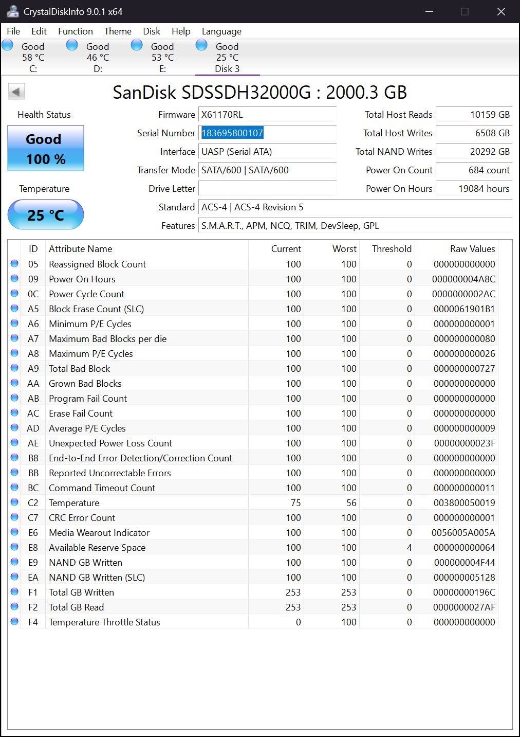 Dysk SSD SanDisk Ultra 3D 2TB 2.5” SATA III – jak nowy! (3)