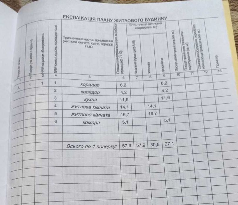 будинок у центрі с.Гніздичне Тернопільського району