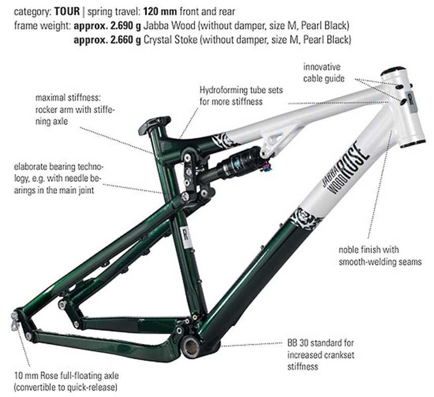 Ekskluzywna rama Jabba Wood MTB ..