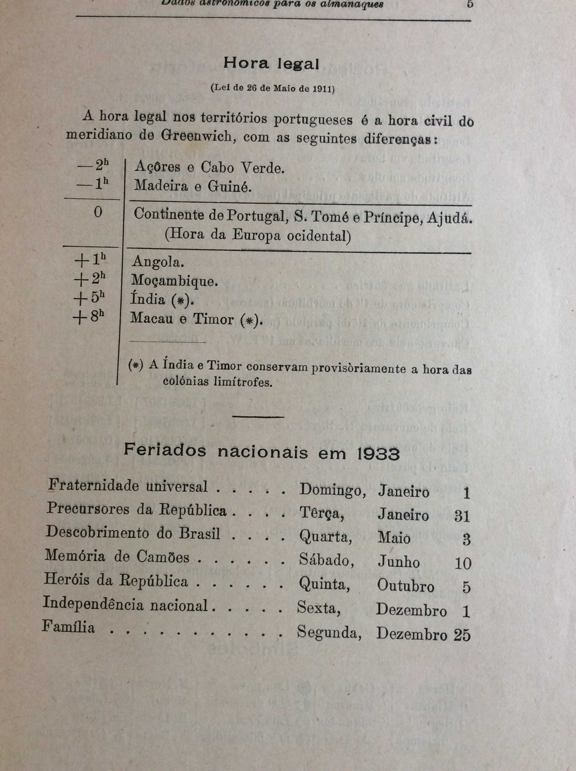 Dados astronómicos para os almanaq. de 1933 para Portugal. Ver índice