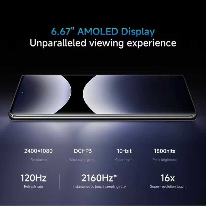 Смартфон Xiaomi Redmi Note 14 Pro 4G NFC (8/256 Гб, Global+блок живл.)