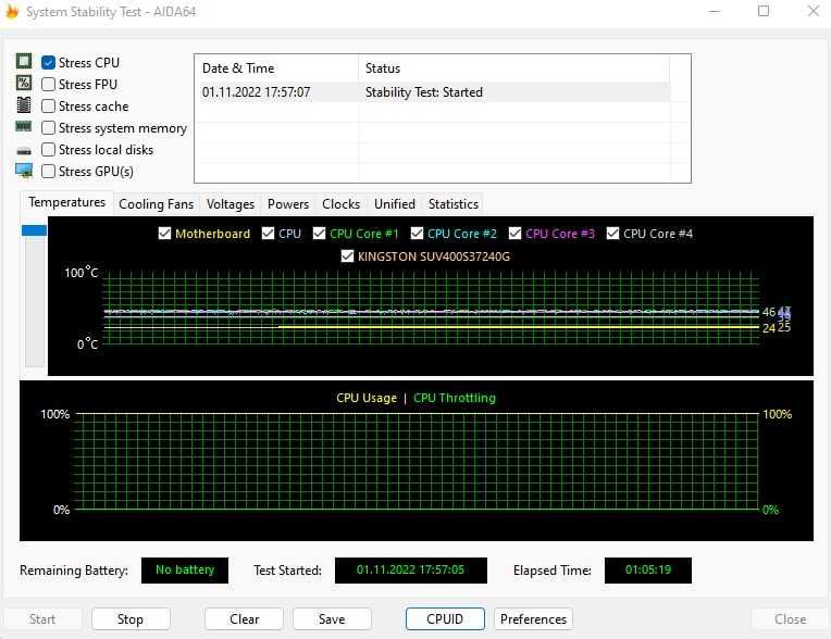 CPU Intel Core i5-4440 SR14F 3.1 GHz
